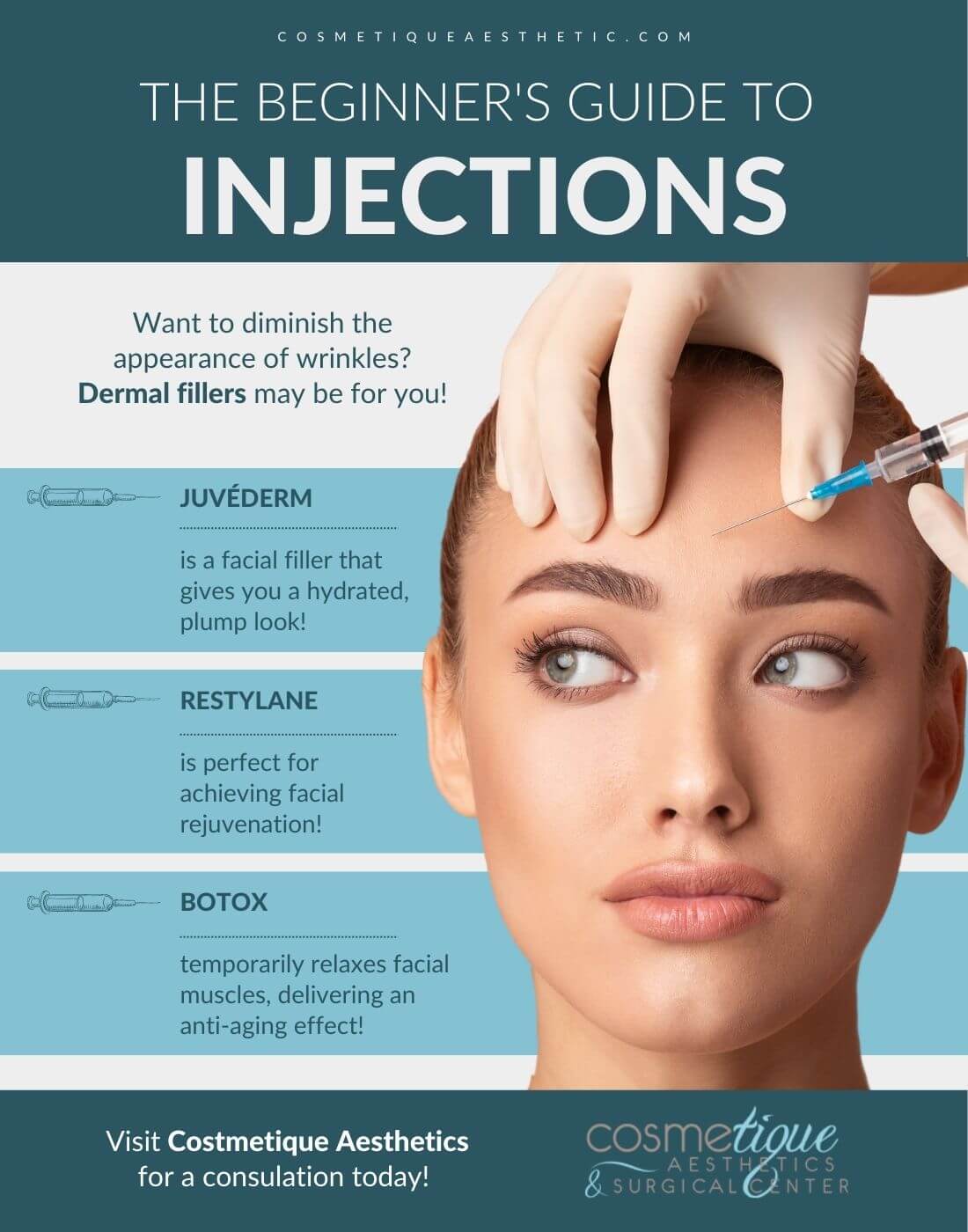 the beginners guide to injections